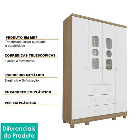 [object Object] é boa?