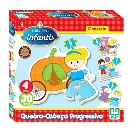 [object Object] é boa?