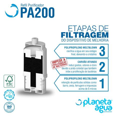 Refil Purificador PA200 Planeta Água FIT 200 3M Aqualar AP200 1090 Menor preço em Refil Purificador PA200 Planeta Água FIT 200 3M Aqualar AP200 1090