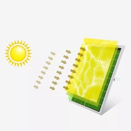 Refletor Energia Solar Placa 50w Sensor Bateria holofote Luminaria ultra led completo - Economia Solar