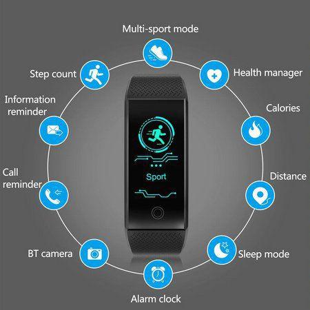 Relógio QW18 Inteligente Smartband  Monitor Cardíaco Tela Colorida  a Prova D agua Rastreador Fitness é boa?