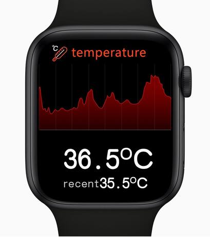 smartwatch iwo 12 tela infinita