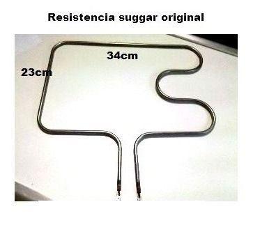 [object Object] é boa?