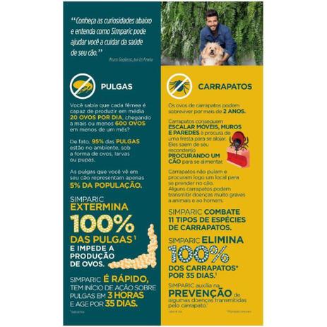 Simparic 5 mg Antipulgas e Carrapatos para cães 1,3 a 2,5 kg  3 Compr - Zoetis é boa?
