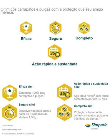 Simparic 80 mg Antipulgas e Carrapatos para cães 20,1 a 40 kg -1 Compr - Zoetis Menor preço em Simparic 80 mg Antipulgas e Carrapatos para cães 20,1 a 40 kg -1 Compr - Zoetis