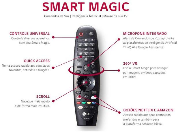 Smart TV UHD 4K LED 70” LG 70UN7310PSC Wi-Fi - Bluetooth HDR Inteligência Artificial 3 HDMI 2 USB