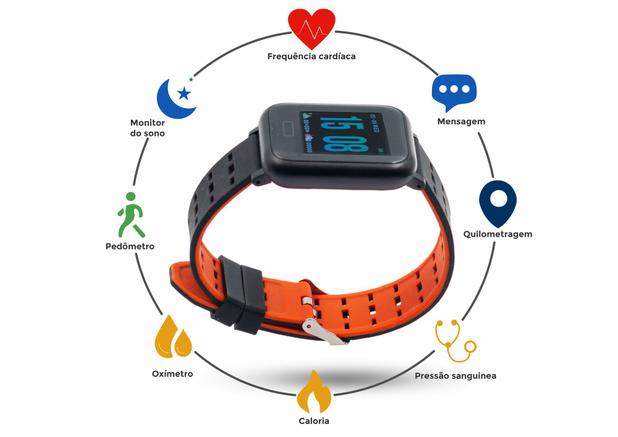 como ver mensagem no smart bracelet