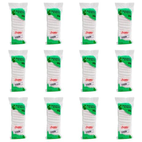 [object Object] é boa?