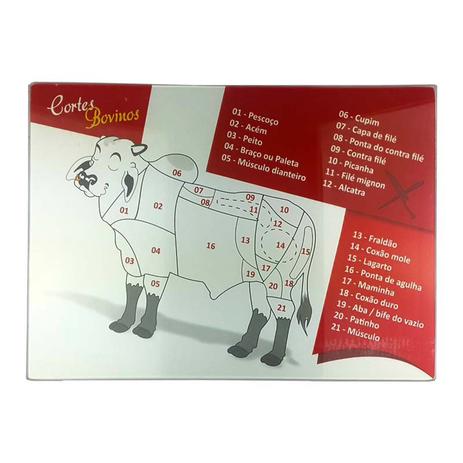 Tabua de Corte Vidro Temperado 28x38cm Cortes Bovinos - Wincy é boa?