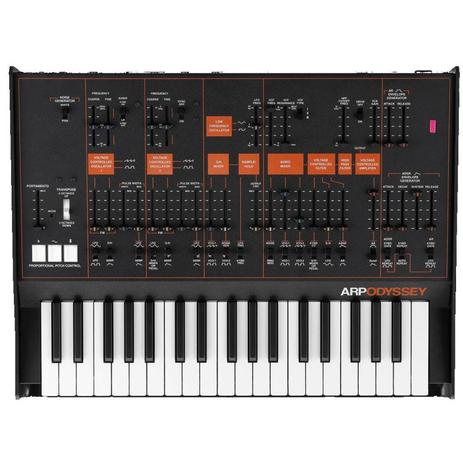 [object Object] é boa?