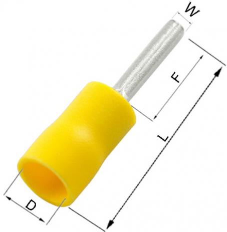 Terminal Pino Pré-Isolado Amarelo 6MM² M13 Longo 100 Pçs - MCEIG Menor preço em Terminal Pino Pré-Isolado Amarelo 6MM² M13 Longo 100 Pçs - MCEIG