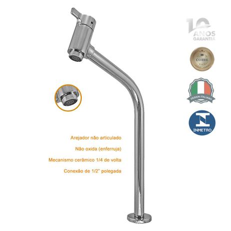 [object Object] é boa?