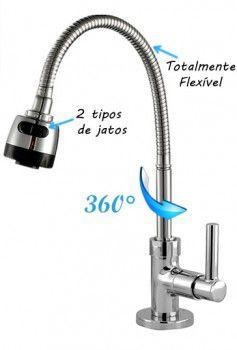 Torneira mesa bica móvel gourmet jr 1167 ponta preta - Sigma metais Menor preço em Torneira mesa bica móvel gourmet jr 1167 ponta preta - Sigma metais