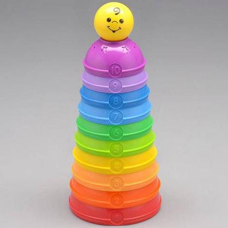 [object Object] é boa?