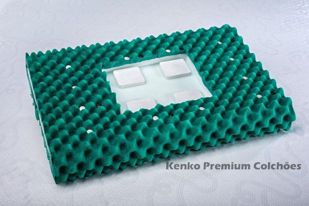 Travesseiro Magnético  Luxo Reto 13cm Kenko Premium é boa?