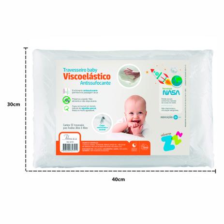 Travesseiro Nasa Viscoelástico Fibrasca Anti Sufocante Antiácaro Z4791 é boa?