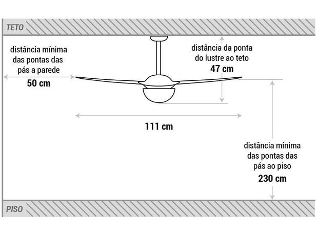 Ventilador de Teto Spirit 202 2 Pás - 3 Velocidades Cristal