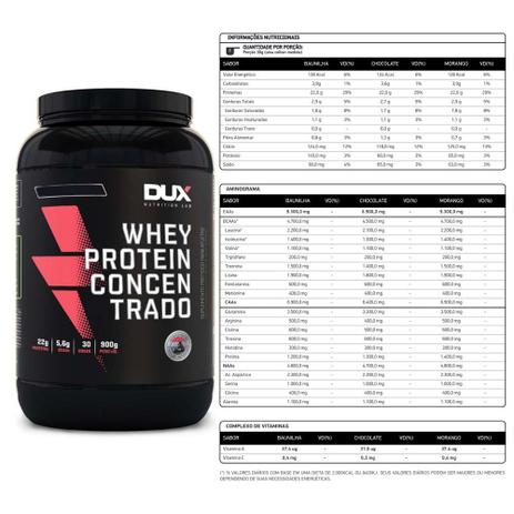 Whey Concentrado Dux 900g Chocolate + Supercoffee 220g - K-fit Menor preço em Whey Concentrado Dux 900g Chocolate + Supercoffee 220g - K-fit