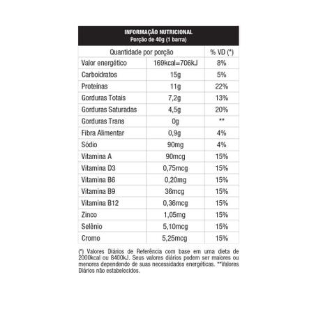 [object Object] é boa?