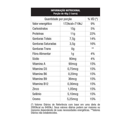 [object Object] é boa?