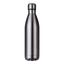 cor Inox