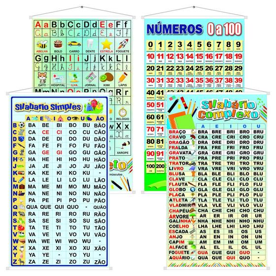 Imagem de 4 Banners Sílabas Simples, Complexo, Alfabeto e Numerais