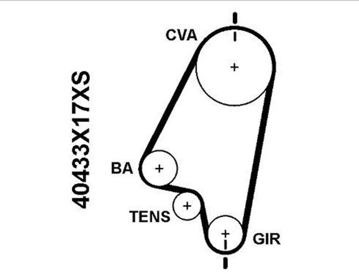 Imagem de 40433x17xs correia de comando/dentadapalio weekend siena strada doblo idea punto stilo agile - GATES