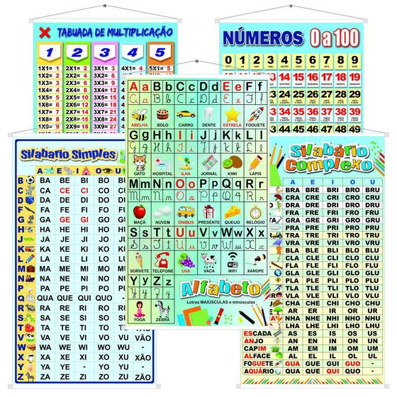 Imagem de 5 Banner Silabas Simples Complexas Alfabeto Números Tabuada