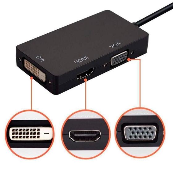 Imagem de Adaptador Displayport x DVI VGA Hdmi Fêmea Multiport 3x1 - Preto