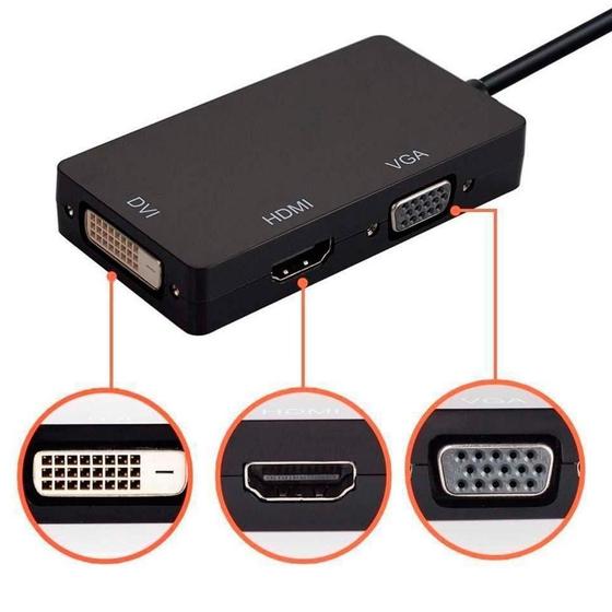 Adaptador Displayport x DVI VGA Hdmi Fêmea Multiport 3x1 - Preto Menor preço em Adaptador Displayport x DVI VGA Hdmi Fêmea Multiport 3x1 - Preto