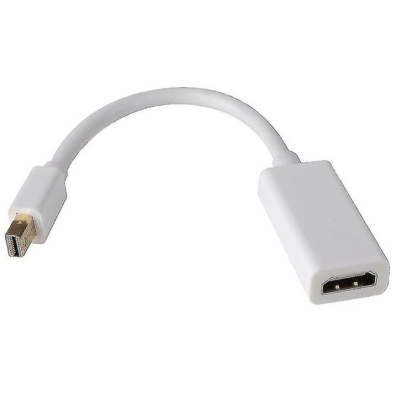 Imagem de Adaptador HDMI para Thunderbolt/Mini DisplayPort - Áudio e Vídeo