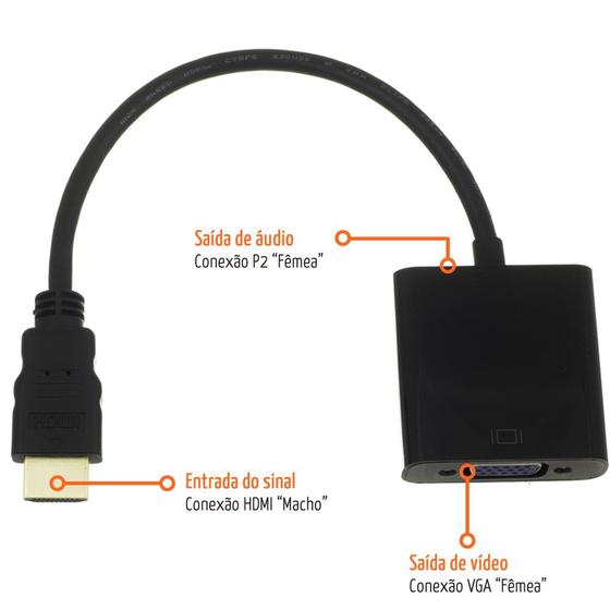 Imagem de Adaptador HDMI para VGA com Saída de Áudio - Central Cabos