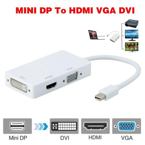 Imagem de Adaptador VGA Thunderbolt Mini Displayport DP para HDMI C 3 em 1