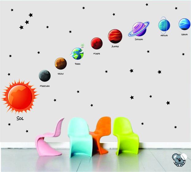 Adesivo De Parede Sistema Solar Sol E Planetas Com Estrelas Colakoala Adesivos Adesivo De 5499