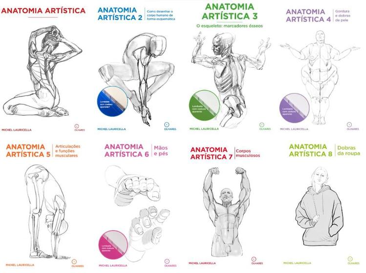 Imagem de Anatomia artistica - OLHARES