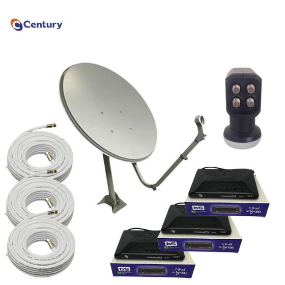 [object Object] é boa?