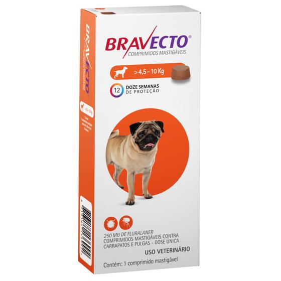 Antipulgas e Carrapatos Bravecto 4,5 a 10Kg é ruim? Antipulgas e Carrapatos Bravecto 4,5 a 10Kg é boa?