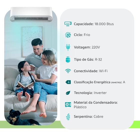 Infográfico detalhado com especificações técnicas do ar condicionado Electrolux 18.000 BTUs