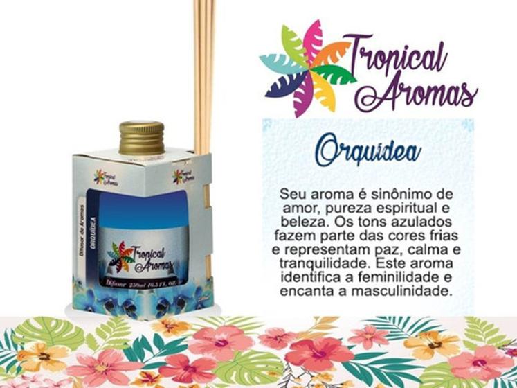 Imagem de Aromatizador De Perfume Ambiente - Quartos Salas Banheiros