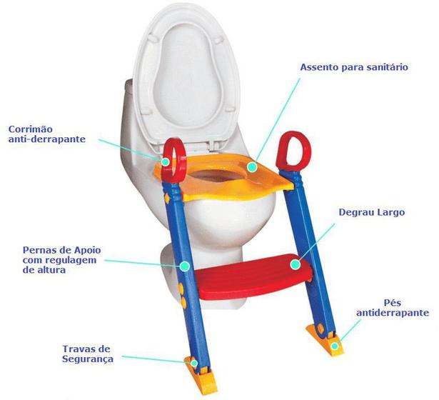 Imagem de Assento Infantil Para Vaso Sanitário Com Escada Para Criança