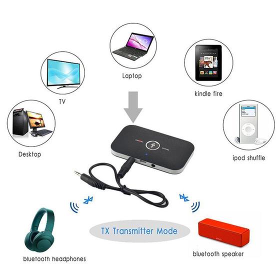 Áudio Transmissor Receptor Sinal Bluetooth 5.0 Tv Som 2 Em 1 - S.G STYLE Menor preço em Áudio Transmissor Receptor Sinal Bluetooth 5.0 Tv Som 2 Em 1 - S.G STYLE