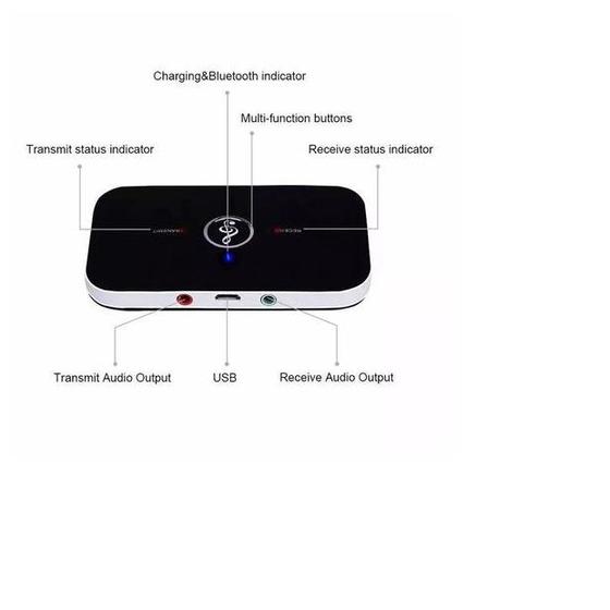 Áudio Transmissor Receptor Sinal Bluetooth Tv Som 2 In 1 Menor preço em Áudio Transmissor Receptor Sinal Bluetooth Tv Som 2 In 1