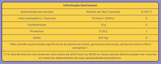 Bala Gelatina Amora 15g C/12 - Fini Menor preço em Bala Gelatina Amora 15g C/12 - Fini