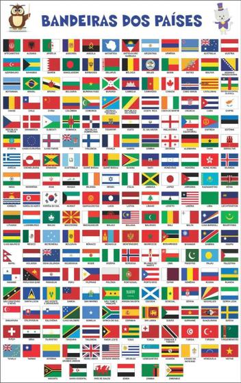 Imagem de Bandeiras Dos Países Escolar Painel Lona