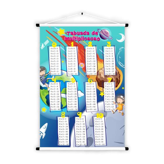 Imagem de Banner de Lona Educativo Tabuada Multiplicação Astronautas 85x60cm