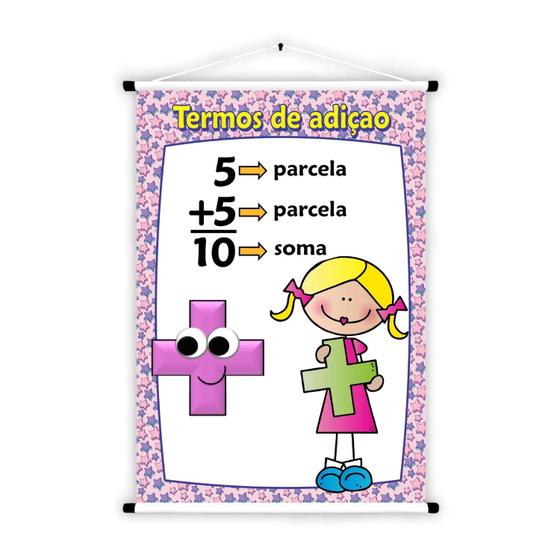 Imagem de Banner de Lona Educativo Termos da Adição - 85x60cm