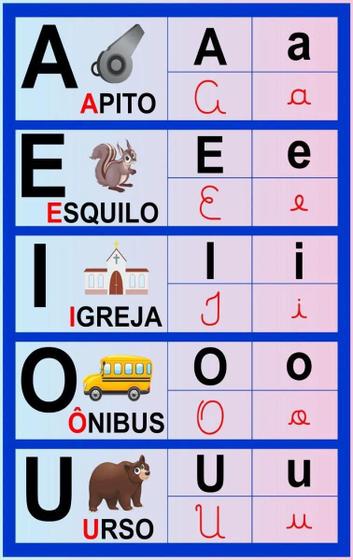 Imagem de Banner Didático Infantil Letras Vogais Aeiou