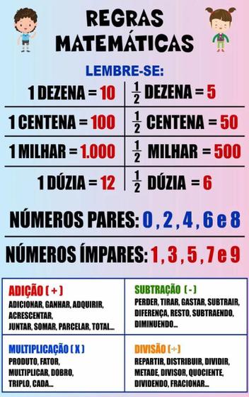 Imagem de Banner Didático Infantil Regras Matemáticas