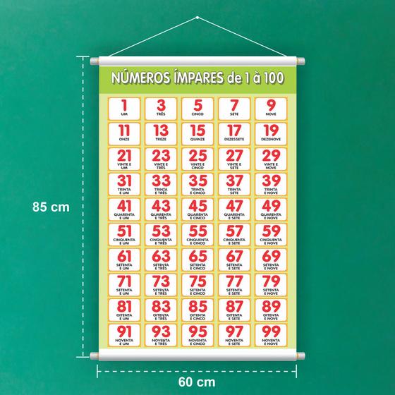 Banner Educativo em Lona Números Ímpares de 1 à 100 - 85x60cm - Core ...
