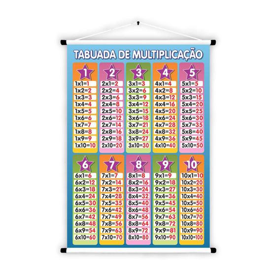 Imagem de Banner Educativos em Tecido Oxford Tabuada de Multiplicação Estrelas 85x60cm